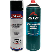 АНТИКОРЫ АЭРОЗОЛИ